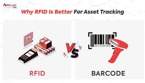 picture showing difference between bar code scanner and rfid tracker|rfid vs qr code.